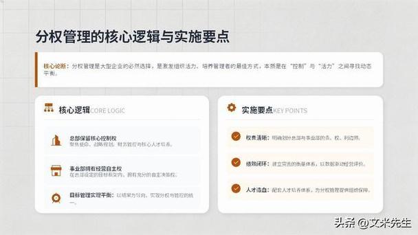 管理的实践 从读书笔记到企业生存的底层逻辑