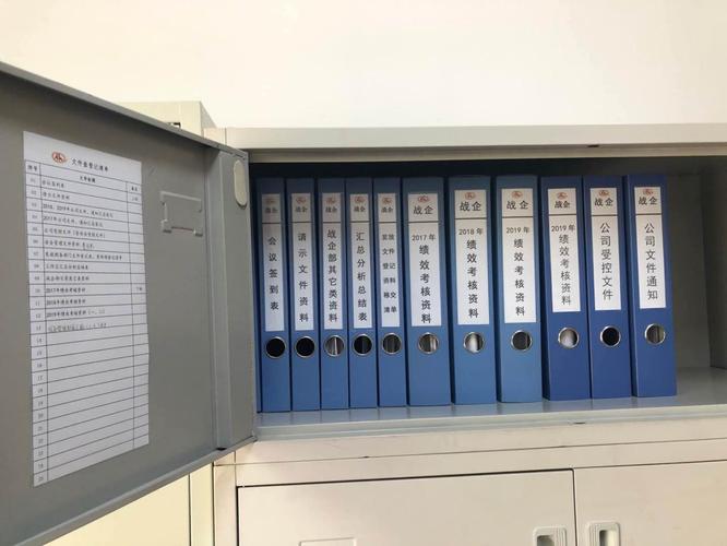 公司总部开展办公室5S现场管理监督检查，推动企业管理提质增效